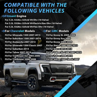 Premium 5.3L V8 engine rebuild kit with camshaft, lifters, timing chain, oil pump and gaskets. Fits Chevrolet and GMC 5.3L models