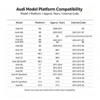 14X YIDEZU Front Control Arm Kit Suspension Set for Audi A4 S4 A5 B8 A6 A7 C7
