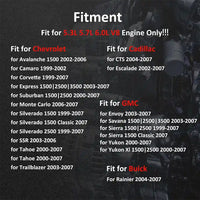E1840P Camshaft Kit 5.3L 5.7L 6.0L V8 for Chevrolet GMC Cadillac