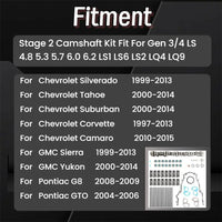 E1840P Sloppy Stage 2 Camshaft Kit for GM Gen3 Gen4 LS 4.8 5.3 5.7 6.0 6.2 V8