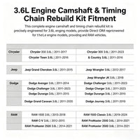 YIDEZU 3.6L V6 Camshaft Kit Compatible with Jeep Dodge RAM 2011‑2016