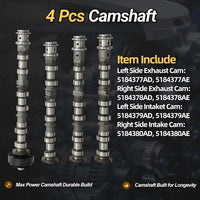 Camshaft and Rocker arm