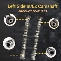 Camshaft and Rocker arm